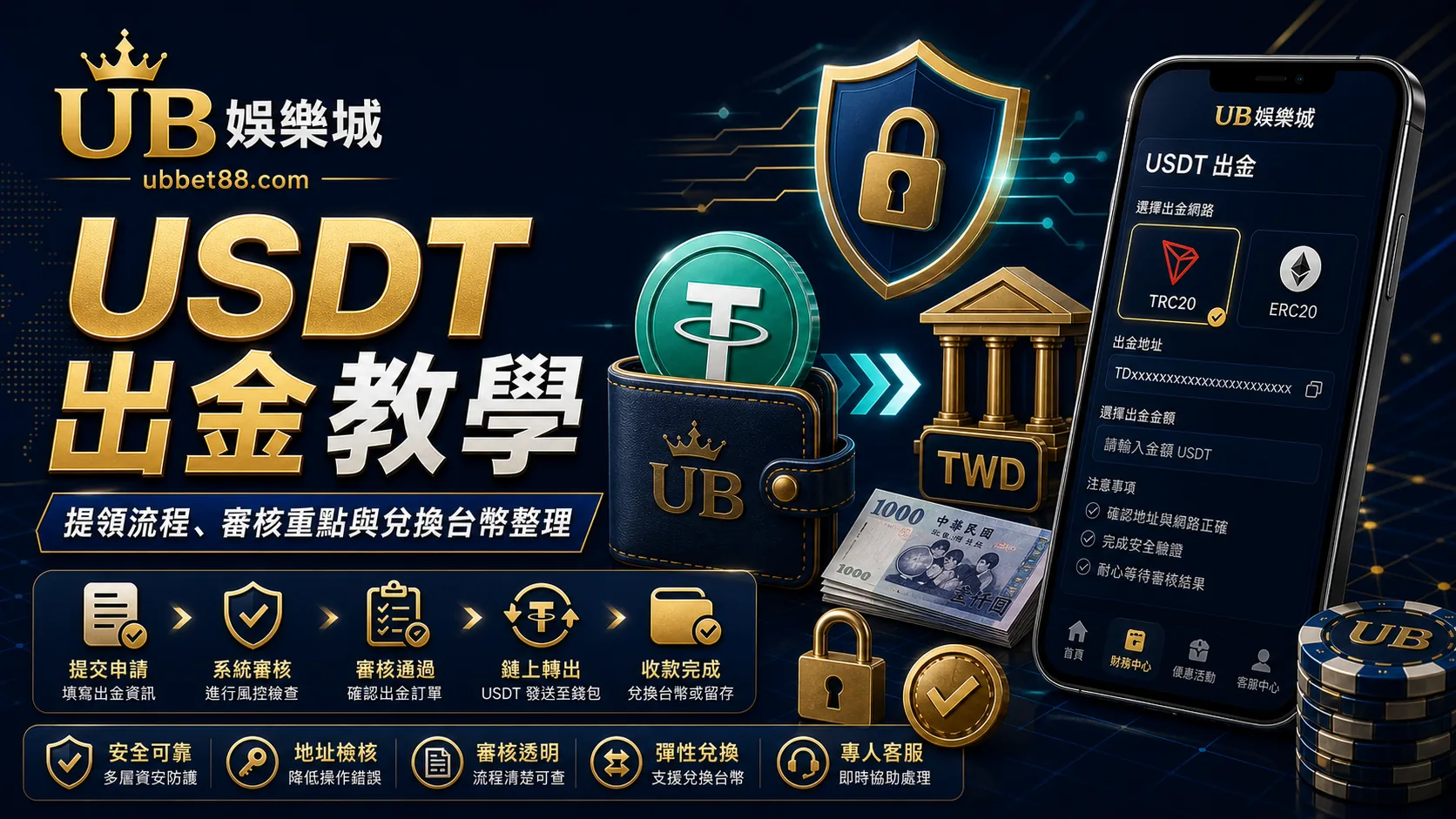 USDT 出金教學完整指南｜從 UB娛樂城 提領到兌換台幣，流程與卡關排查一次看