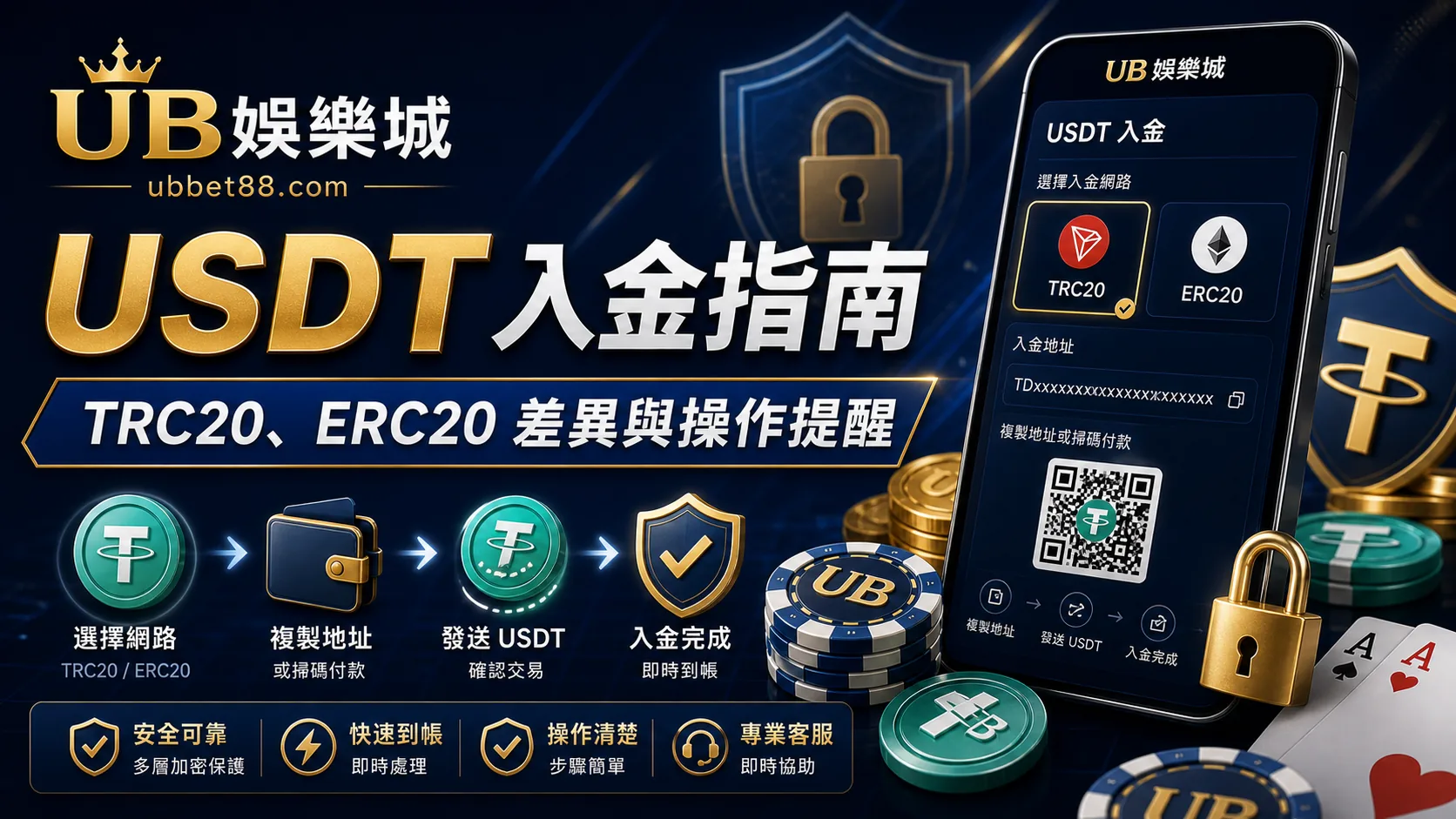 USDT 娛樂城入金完整指南｜TRC20 vs ERC20 差在哪、怎麼操作才安全