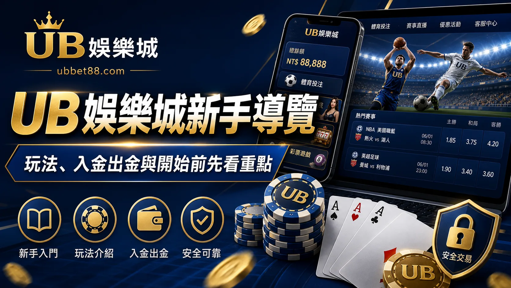 UB娛樂城新手導覽｜玩法、入金出金、客服與安全重點一次看