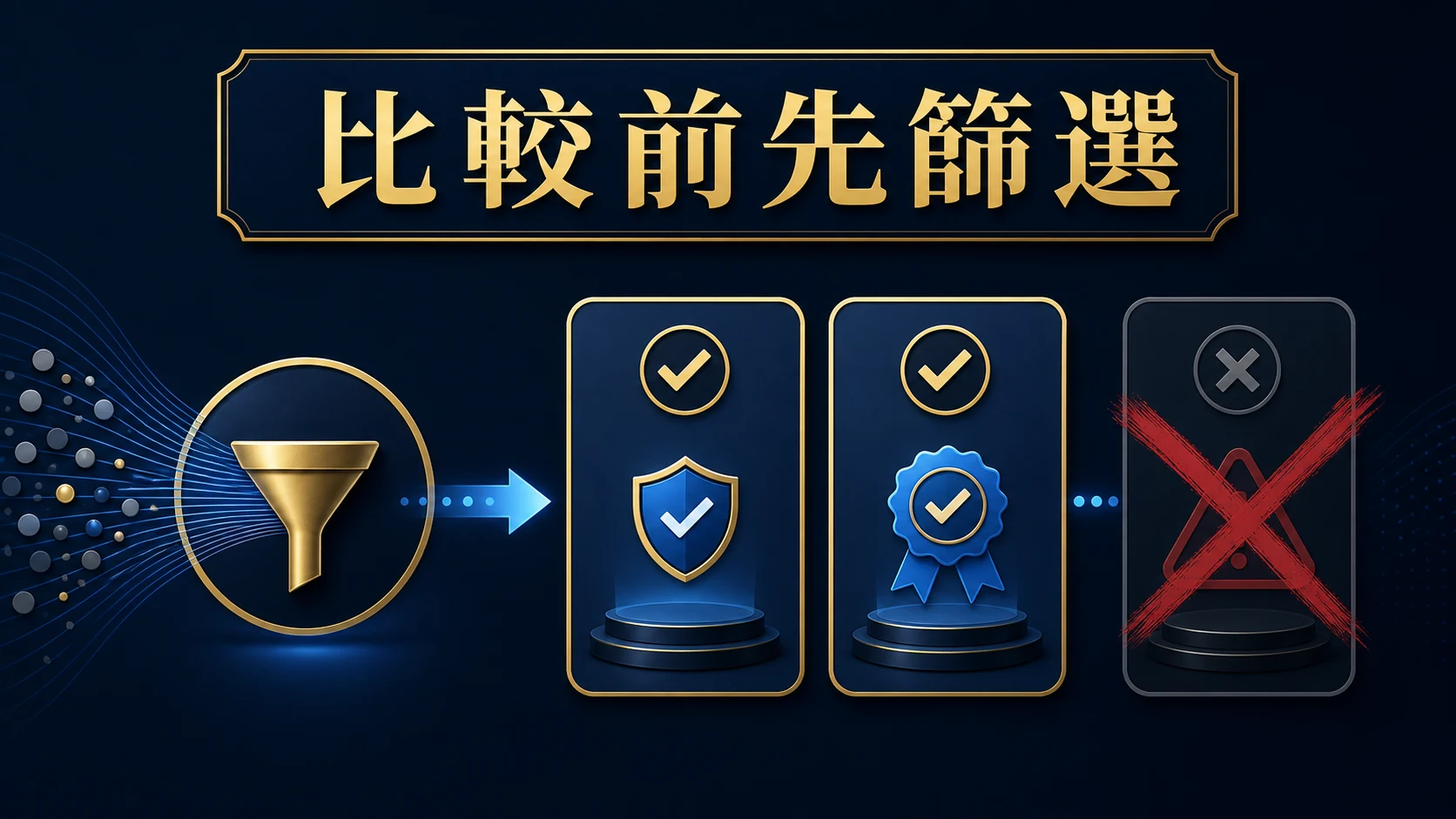文章說明圖 3