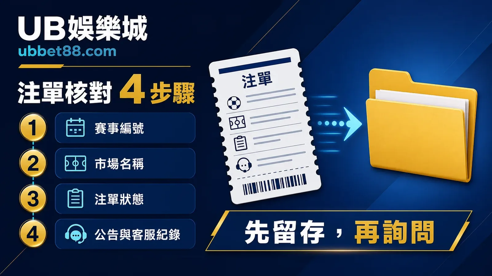 運彩注單核對四步驟資訊圖