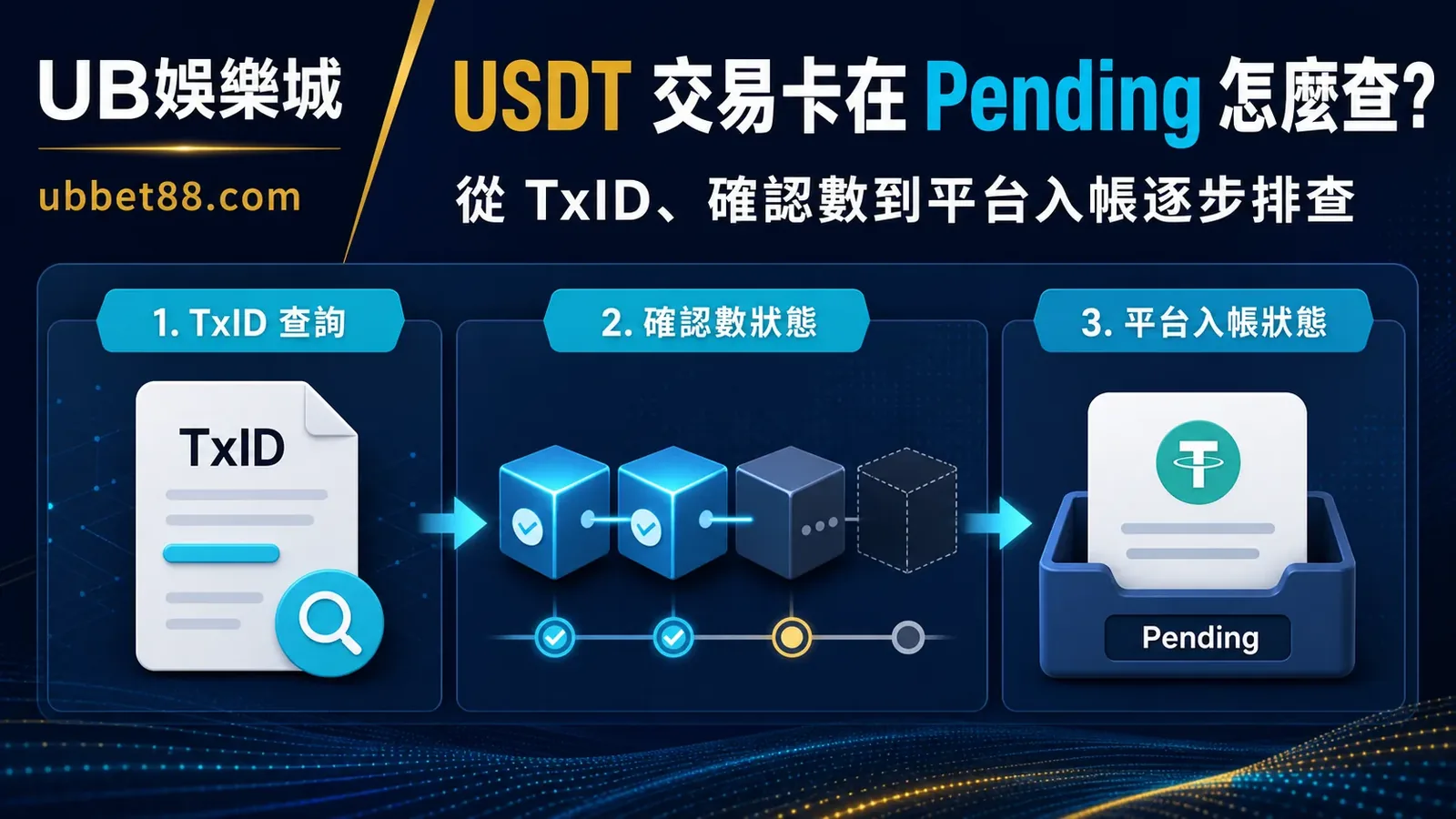 USDT 交易卡在 Pending 怎麼查？從 TxID、確認數到平台入帳逐步排查