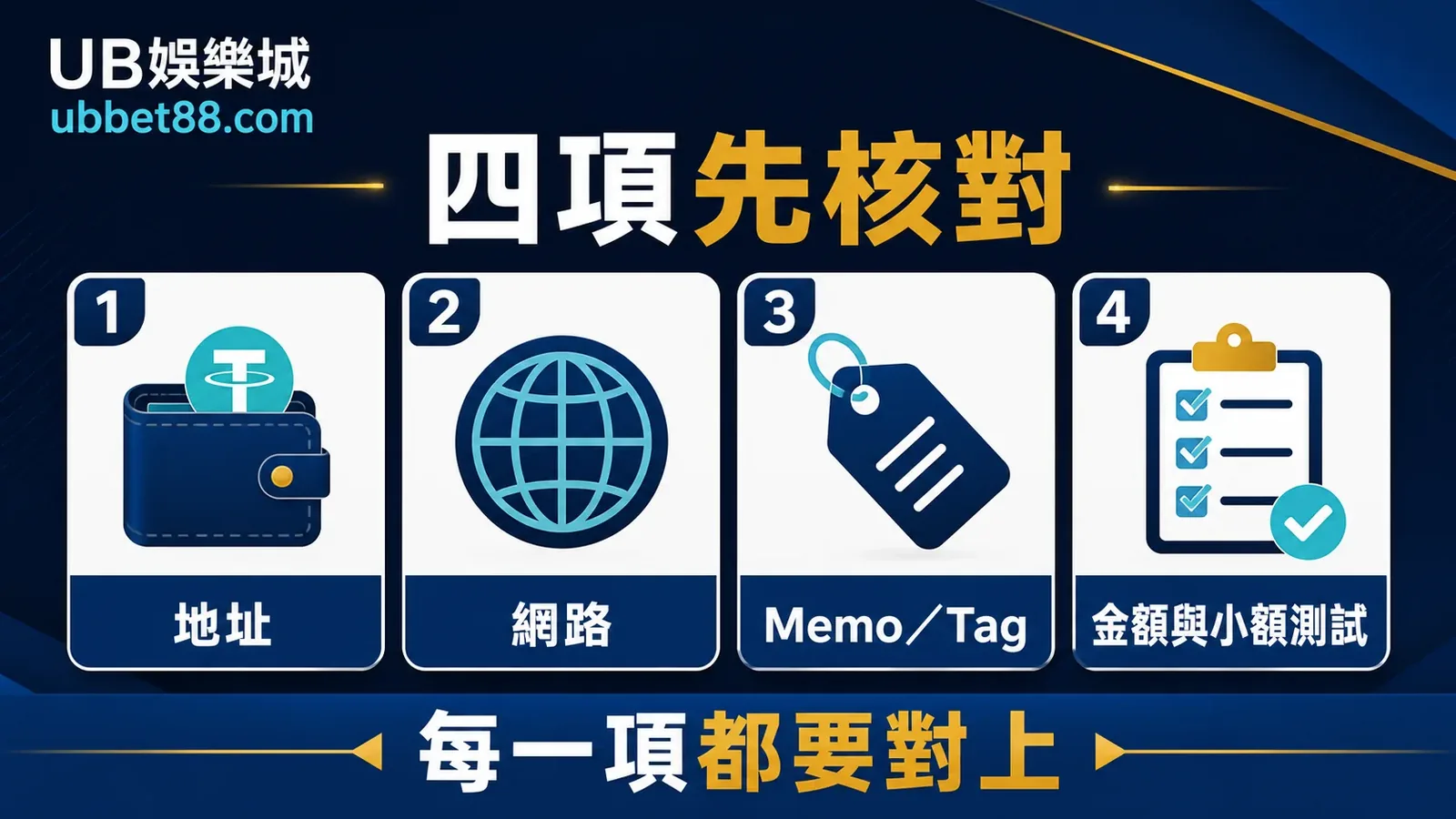 USDT 地址網路 Memo Tag 與小額測試檢查資訊圖