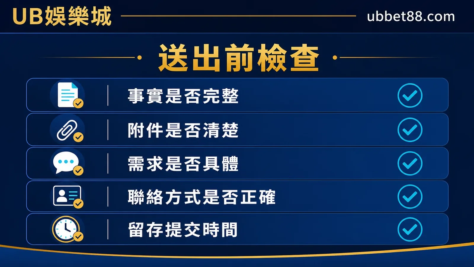 娛樂城申訴送出前檢查資訊圖