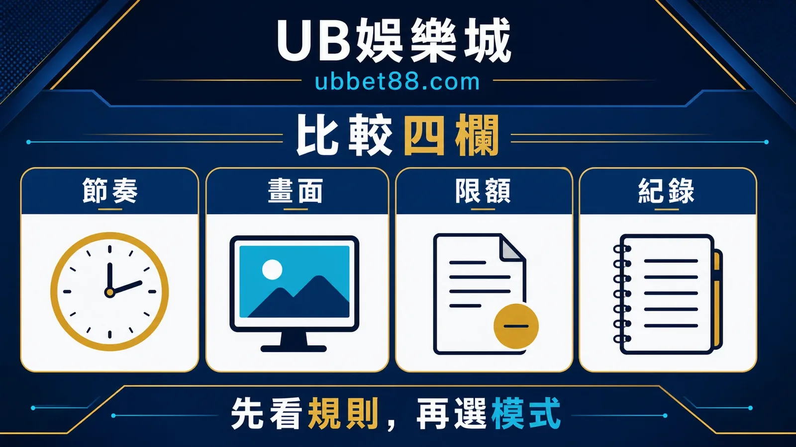 真人與電子百家樂四欄比較資訊圖