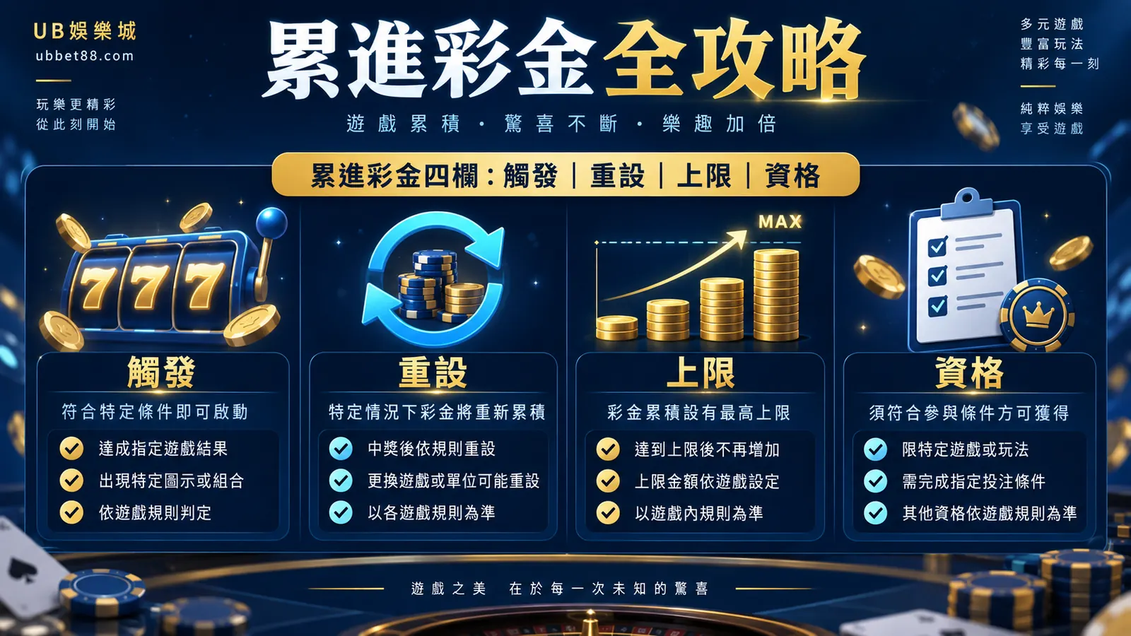 RNG 亂數是怎麼決定電子遊戲結果？玩家能查什麼、不能推論什麼 內文核對資訊圖