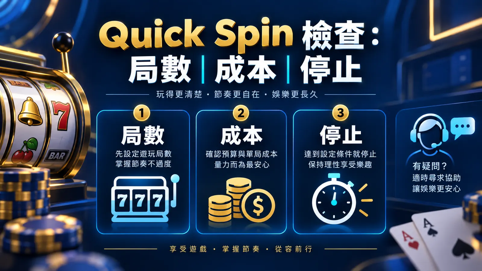 電子遊戲自動遊玩與快速旋轉怎麼評估？速度、預算與關閉條件 精選資訊圖