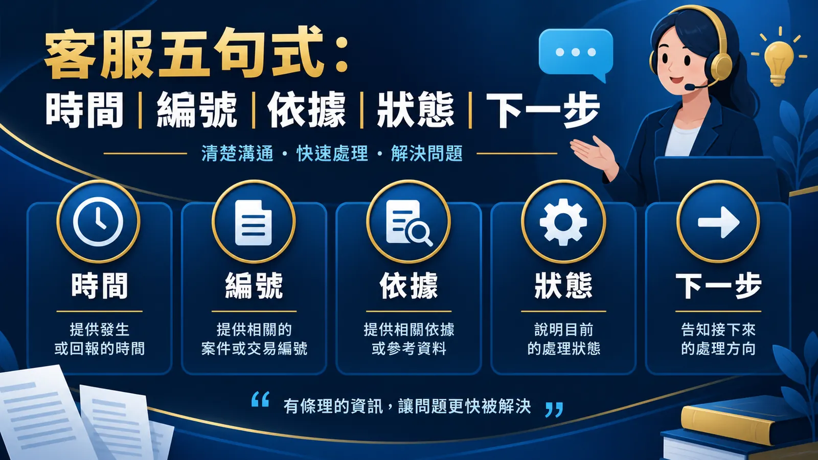 電子遊戲規則版本更新怎麼留存？賠付表、RTP、功能說明三欄比對 內文核對資訊圖