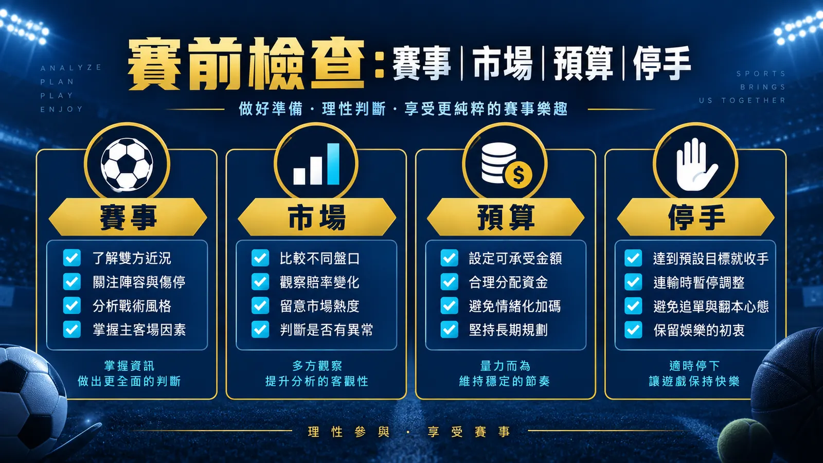 UB娛樂城文章 1252 內文核對資訊圖