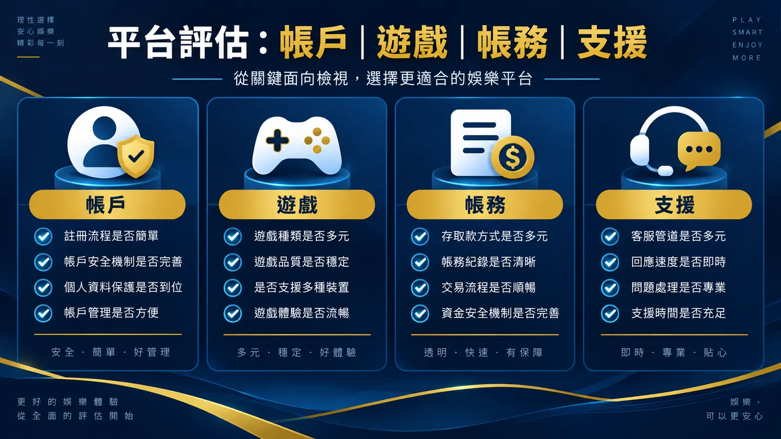 UB娛樂城文章 665 內文核對資訊圖