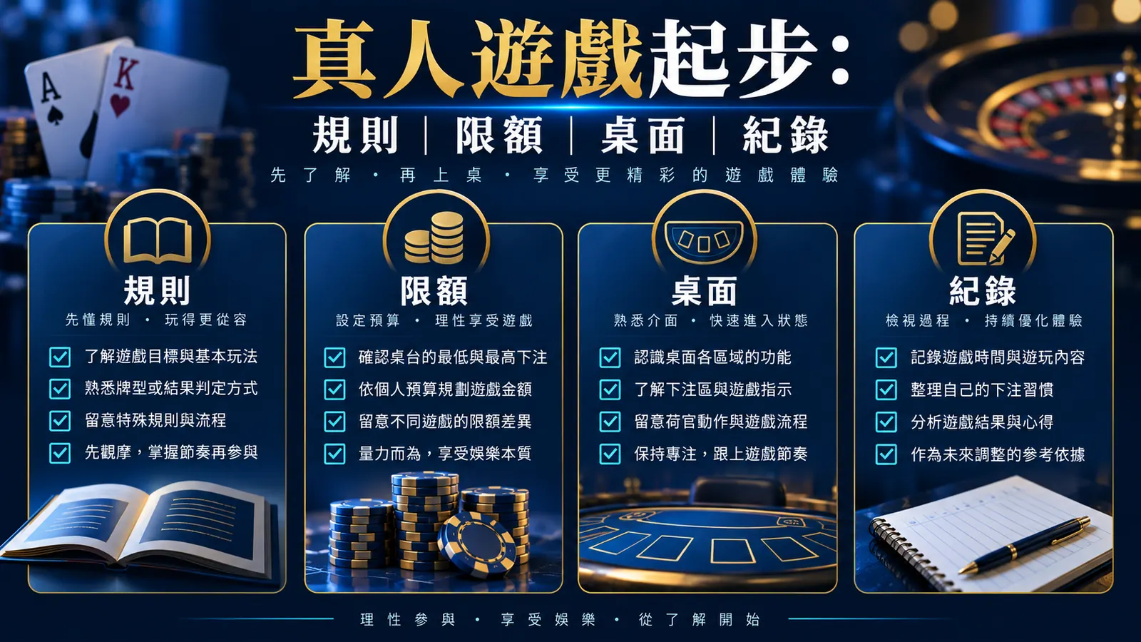 UB娛樂城文章 691 內文核對資訊圖