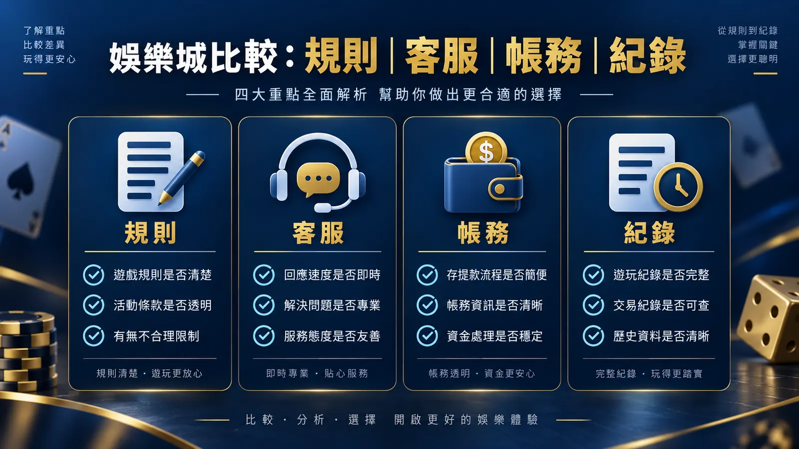 UB娛樂城文章 700 內文核對資訊圖