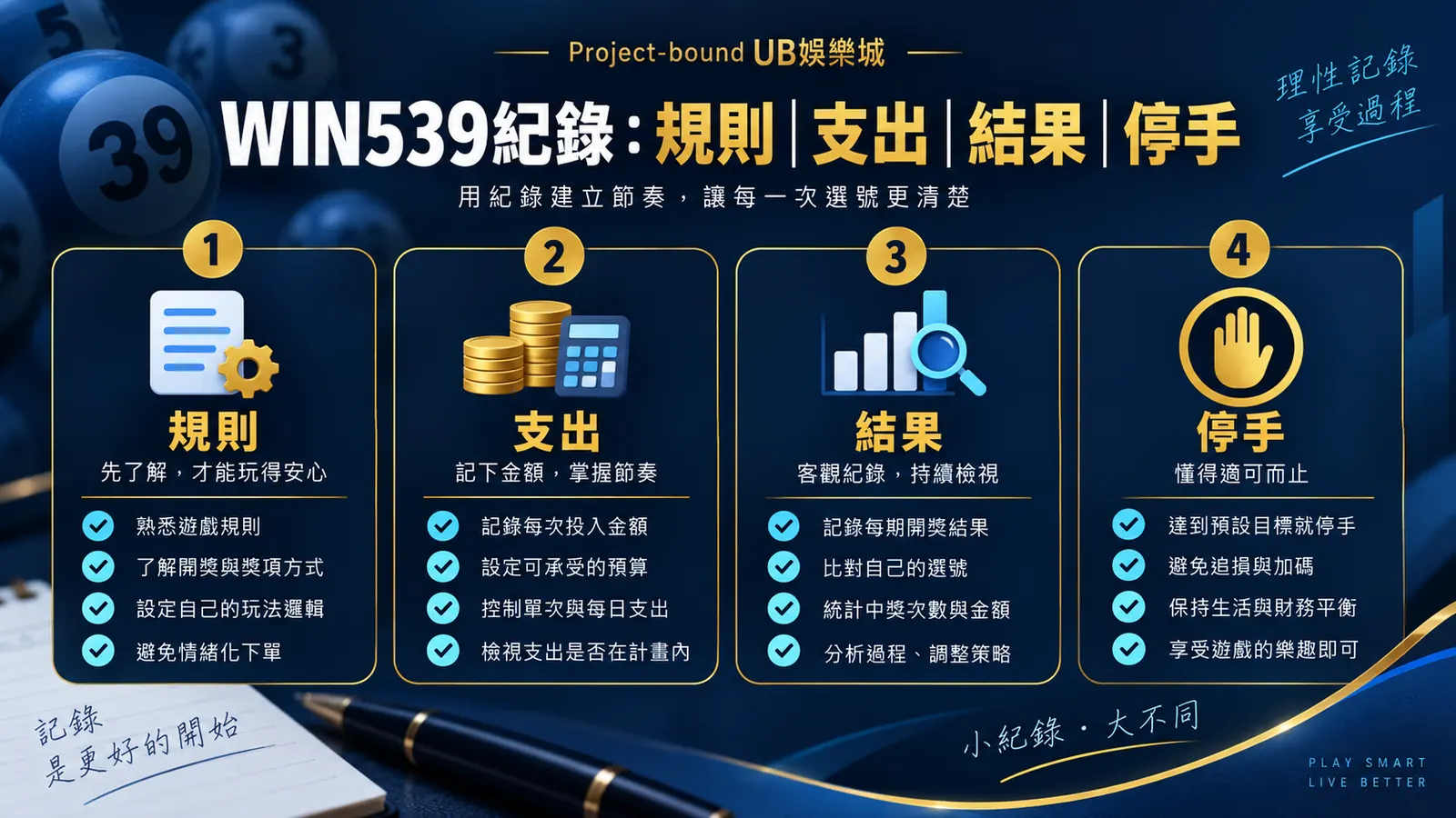 UB娛樂城文章 808 內文核對資訊圖