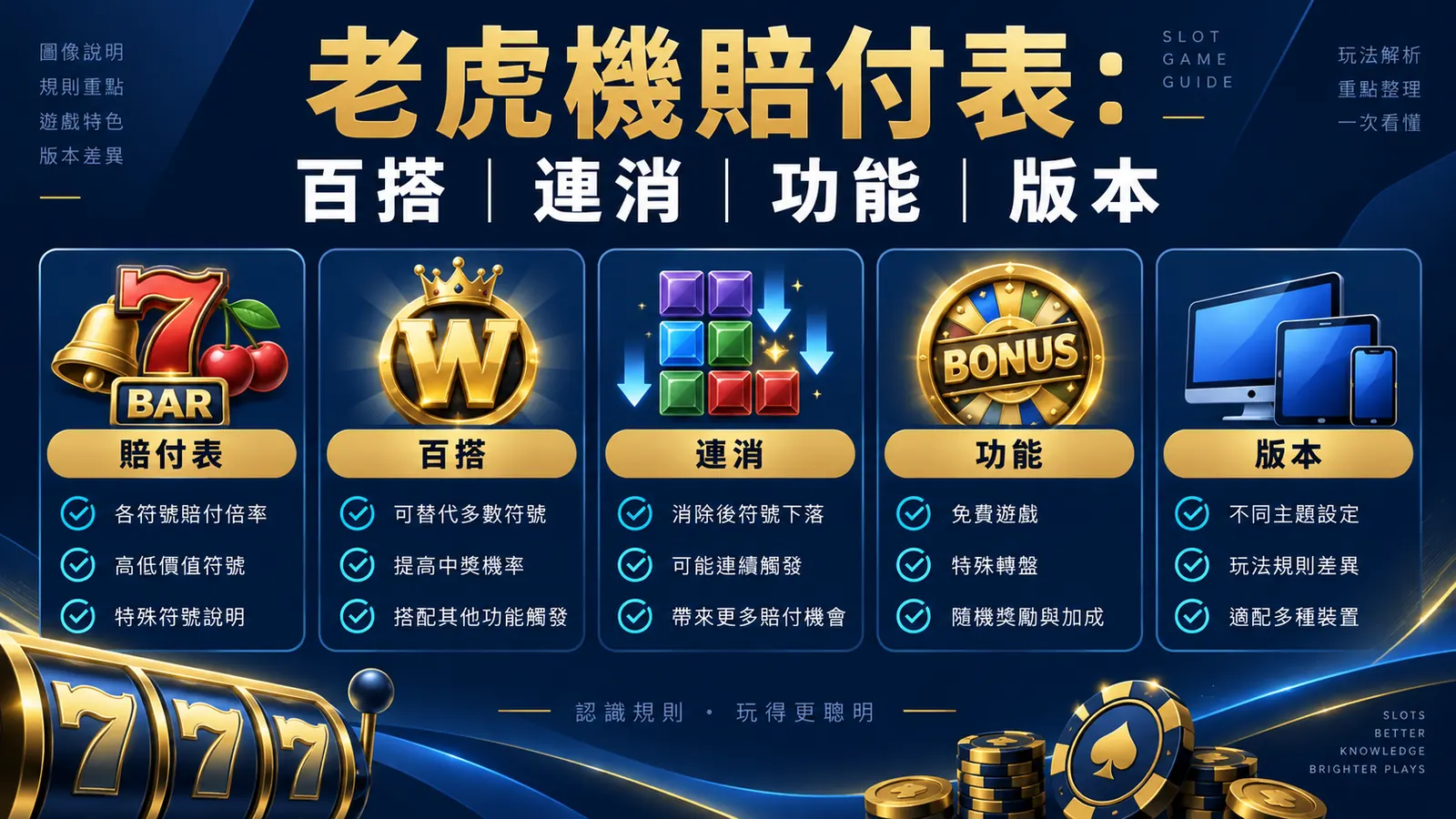 UB娛樂城文章 811 內文核對資訊圖