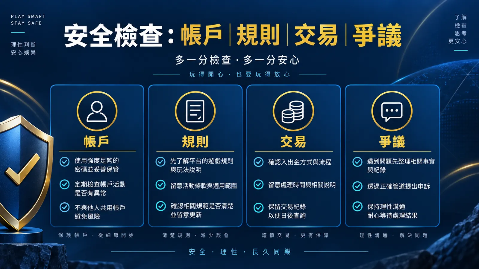 UB娛樂城文章 923 內文核對資訊圖