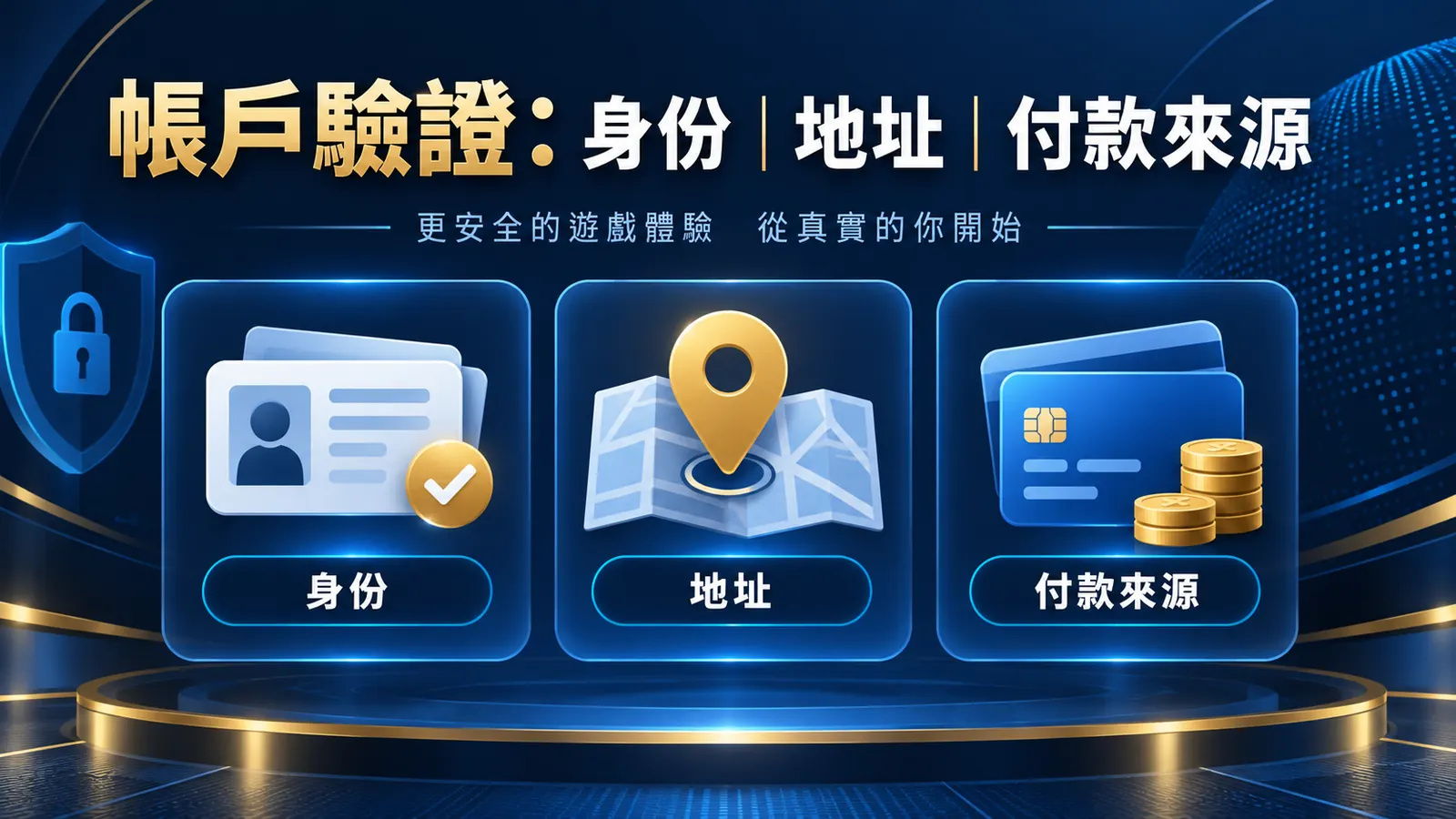 娛樂城帳戶驗證卡住怎麼辦?身份、地址與付款資料核對順序 精選資訊圖