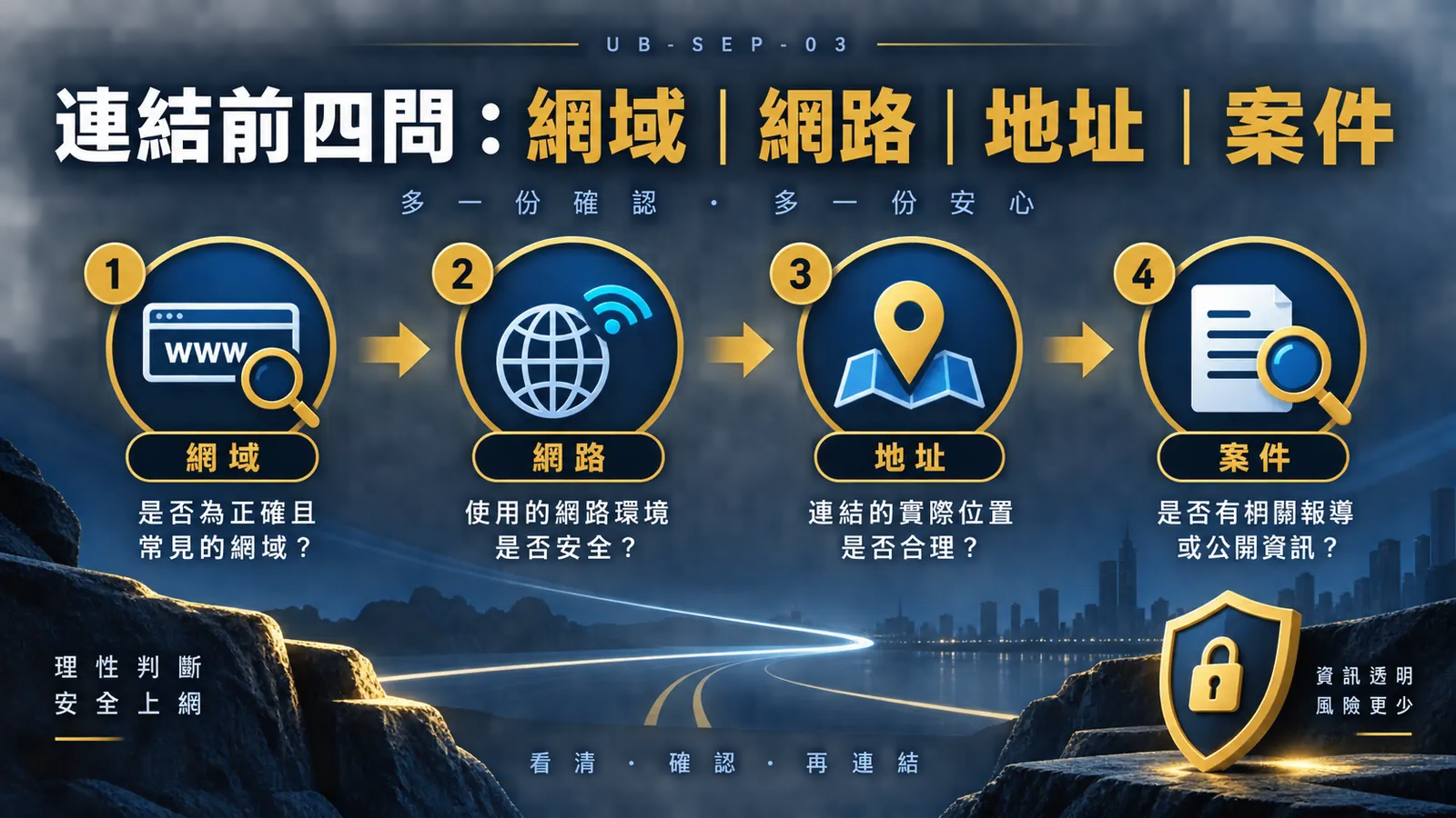 假客服、假登入頁怎麼辨認?娛樂城帳戶與 USDT 連結的防釣魚檢查 內文核對資訊圖
