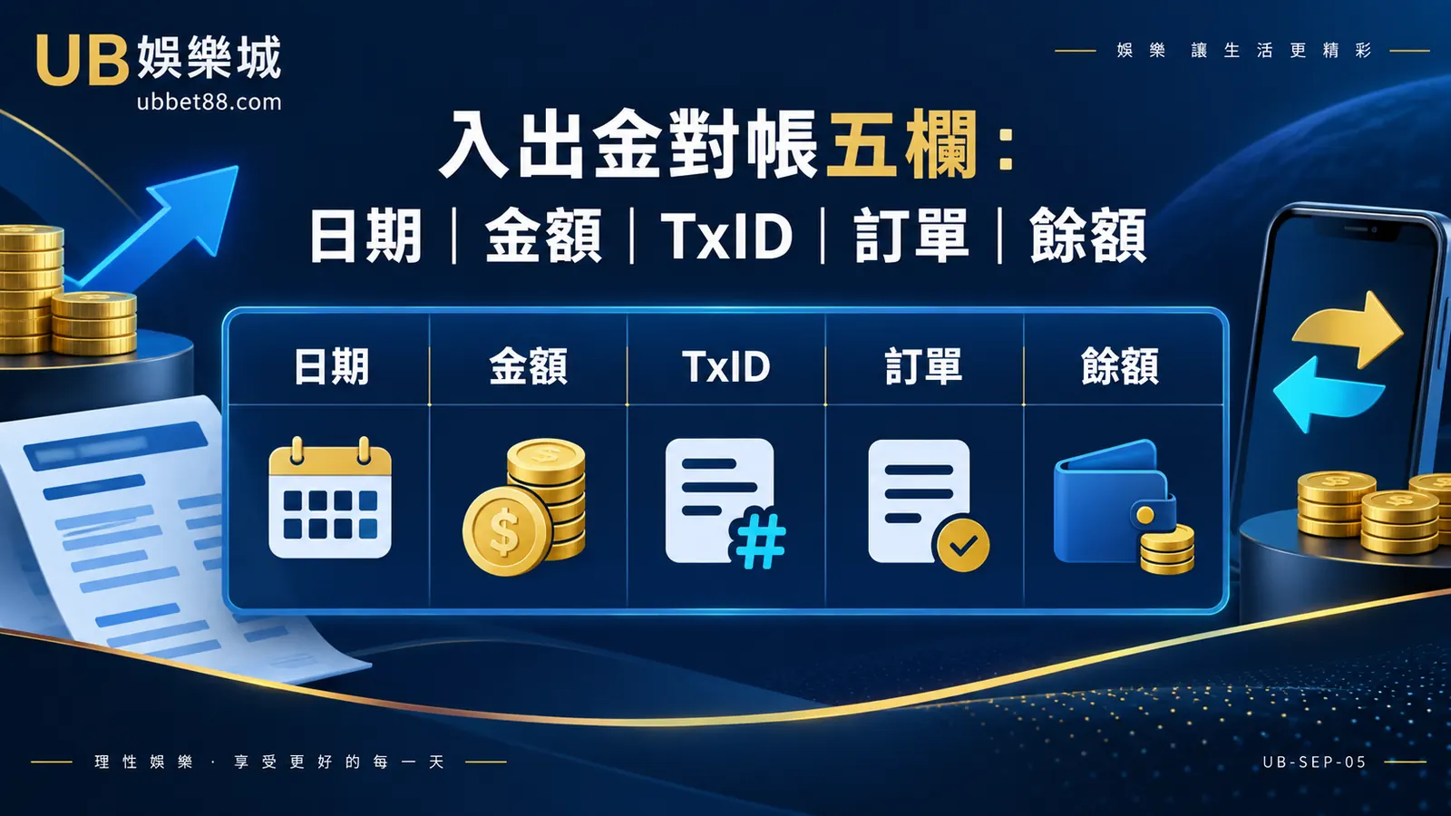 娛樂城入出金對帳表怎麼做?日期、金額、TxID、訂單與餘額五欄整理 精選資訊圖
