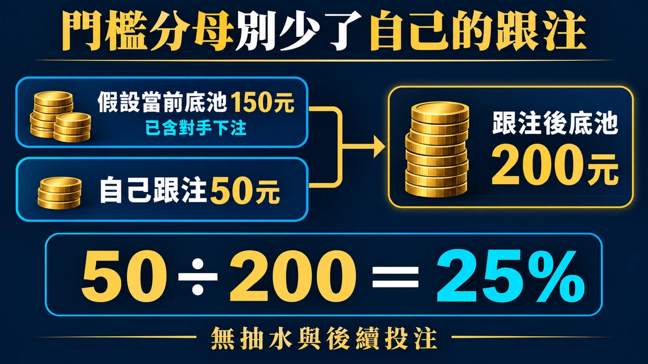概念說明:N07第1項讀者問題與核對方法
