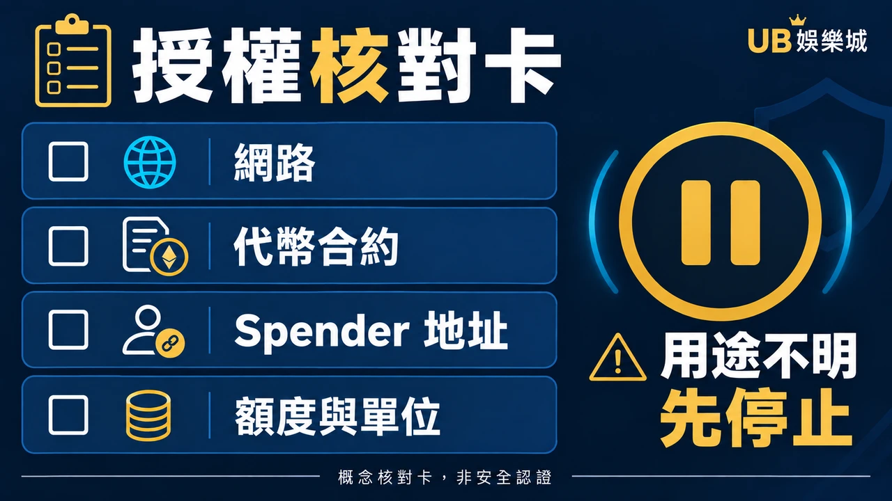 概念示意圖:N09第2個讀者核對重點
