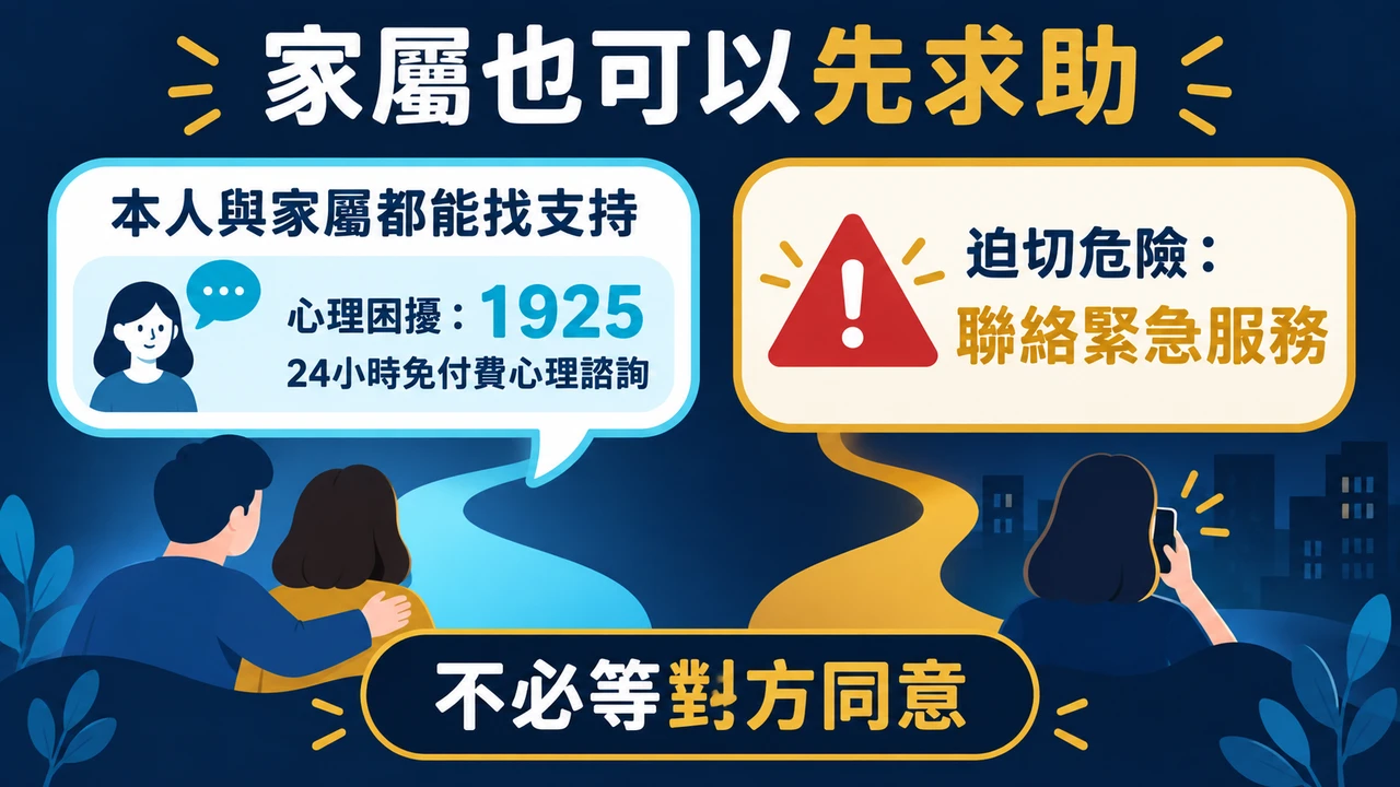 概念說明:N10第2項讀者問題與核對方法